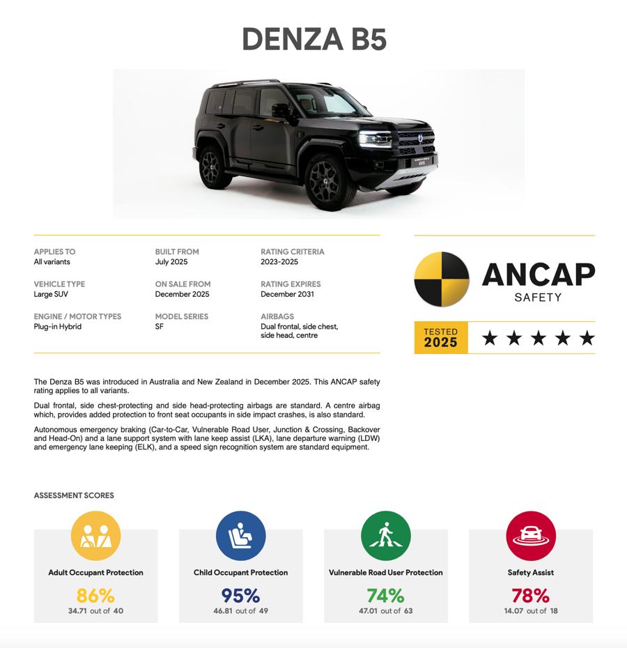 太硬也被罚？豹5直接撞飞测试车，硬核实力树立安全新标杆！最近方程豹豹5在