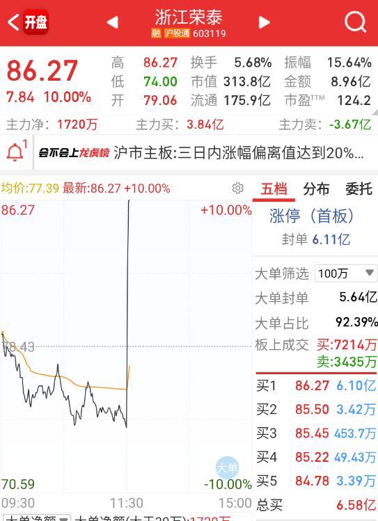 下午回来，机器人异动。​​​