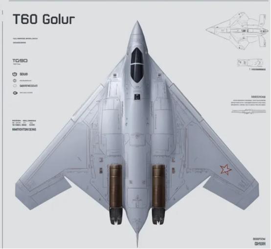 眼看着中国在第六代战斗机的研发领域抢得先机，其他各国的六代机项目立即就如雨后春笋