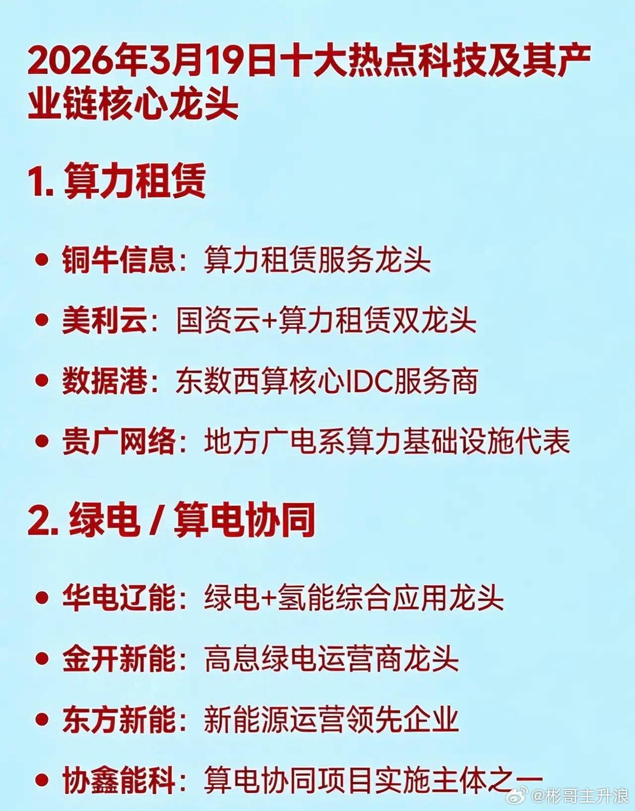 2026年3月19日十大热点科技赛道及产业链核心龙头梳理1、算力租赁铜牛信息：