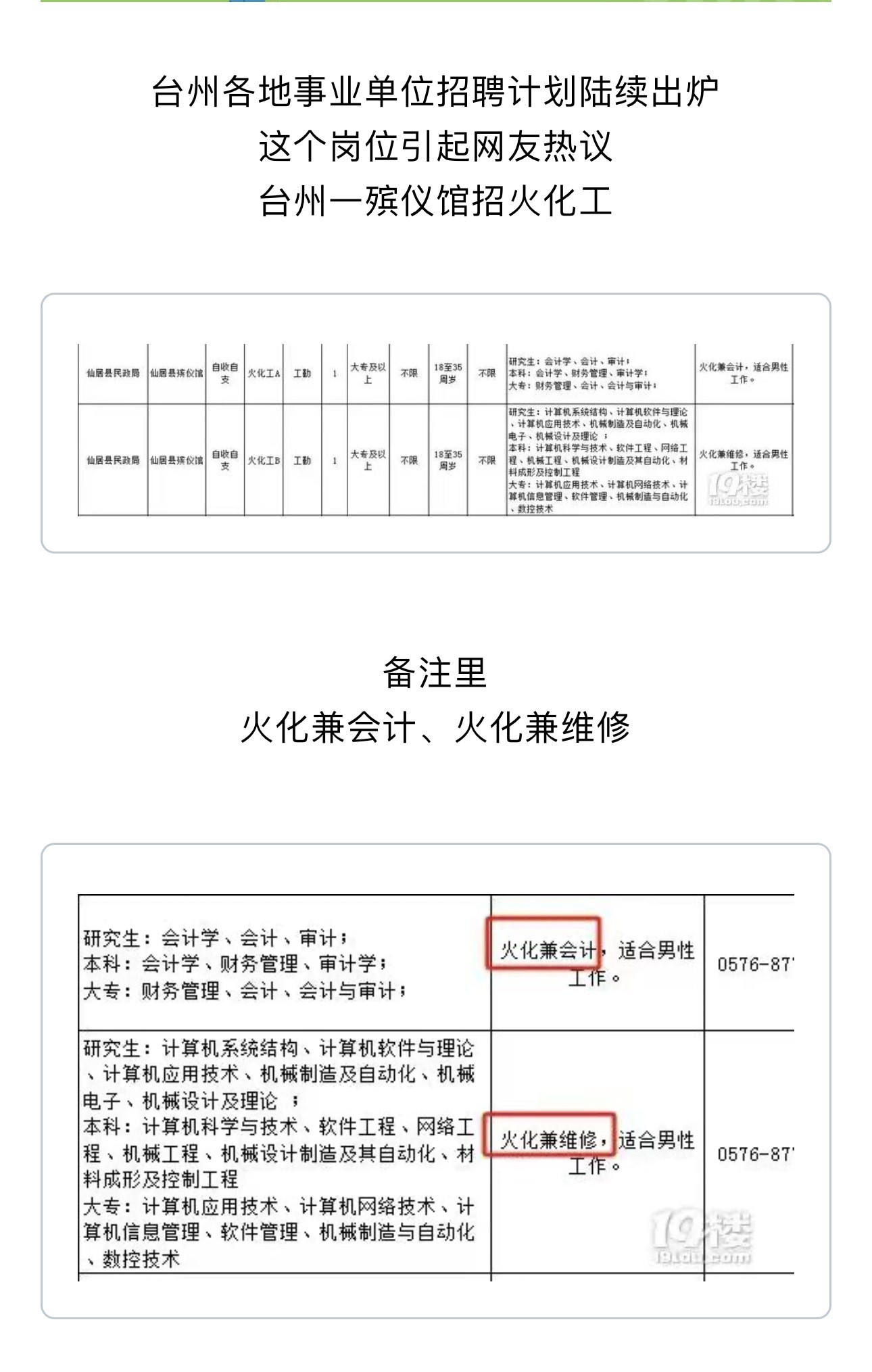 啊？台州一殡仪馆招火化工还要兼会计？？？台州各地事业单位招聘计划陆续出炉，这个