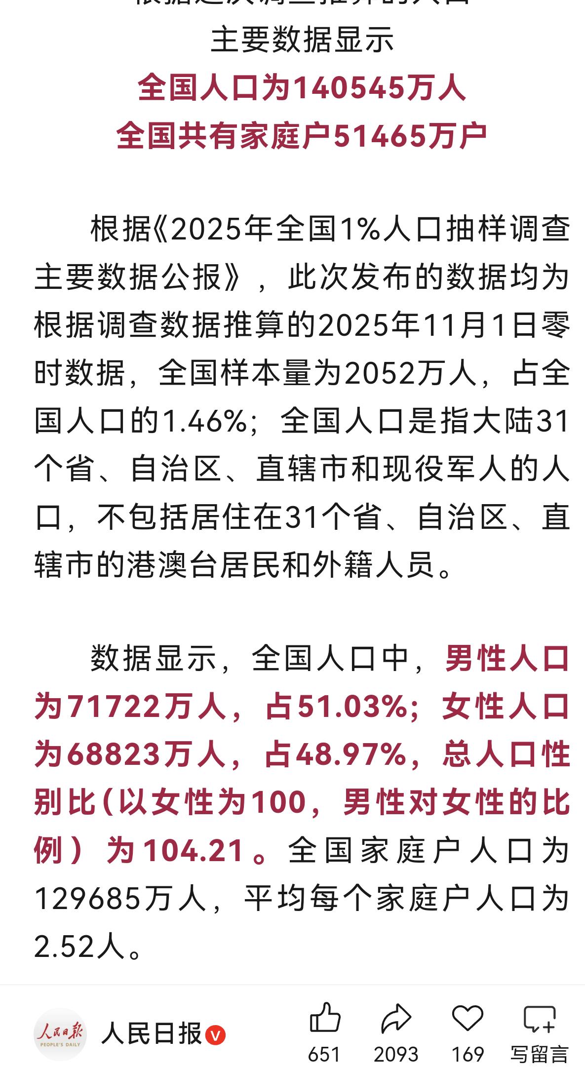 2025年人口小普查数据出来了！还有14亿人口，具体为140545万人，估计不够