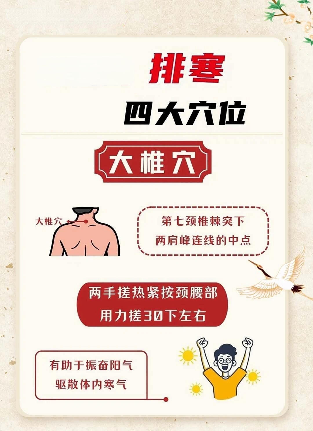 中医知识：“排寒”四大穴位，收藏学习！国医的精诚力量