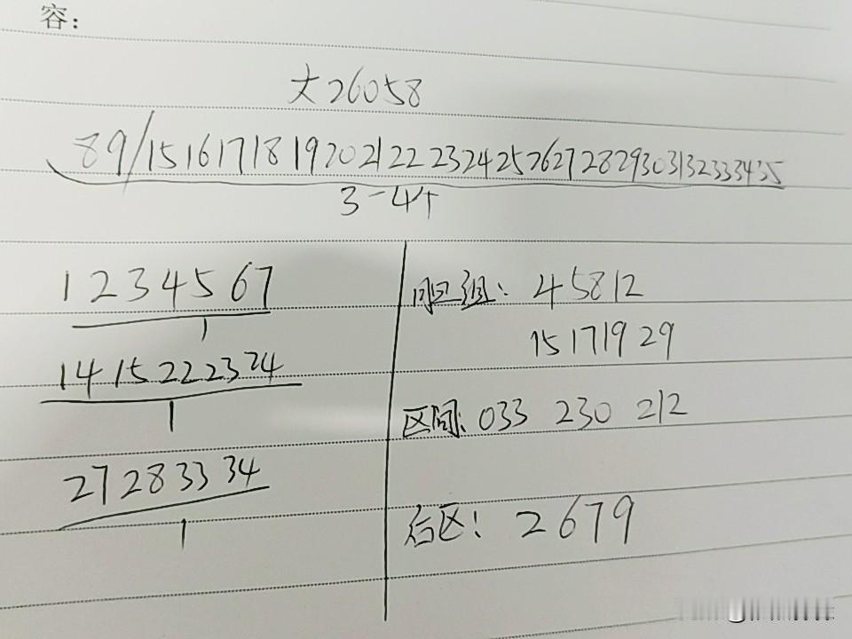 大乐透26058期综合分析上期23开头，断一区，历史中曾重断过一区2期，且三区