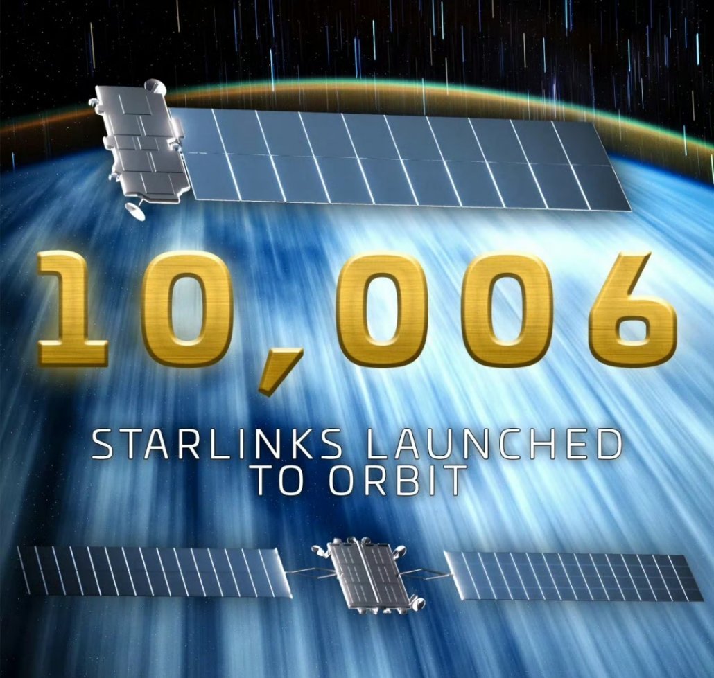 里程碑！超过1万颗啦！马斯克商业航天﻿﻿【星链卫星在轨数量超10000+】