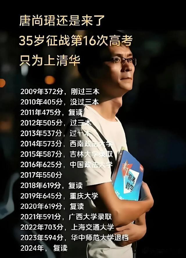 第 3 个：“高考第一人”唐尚珺, “狂人”终要上岸。16次高考盼早日入大学