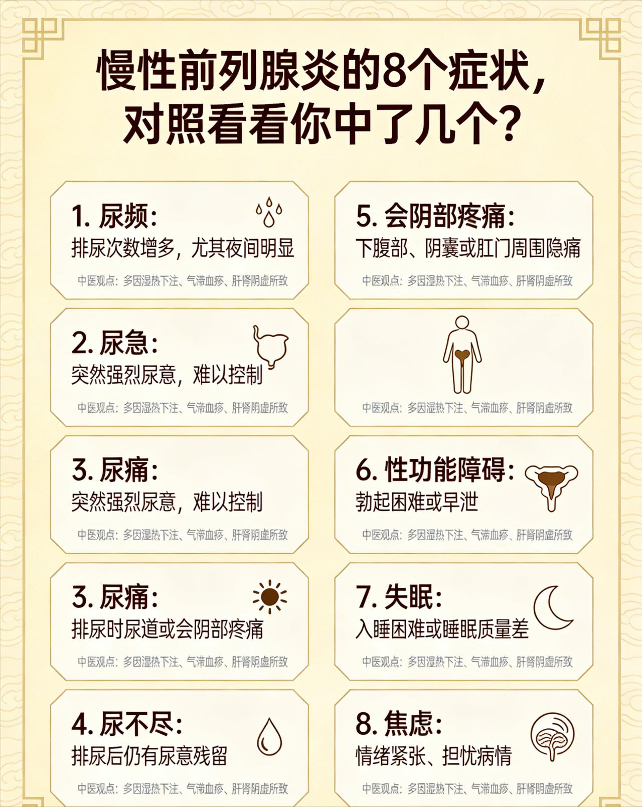 慢性前列腺炎的8个症状表现，对照看看你有吗？