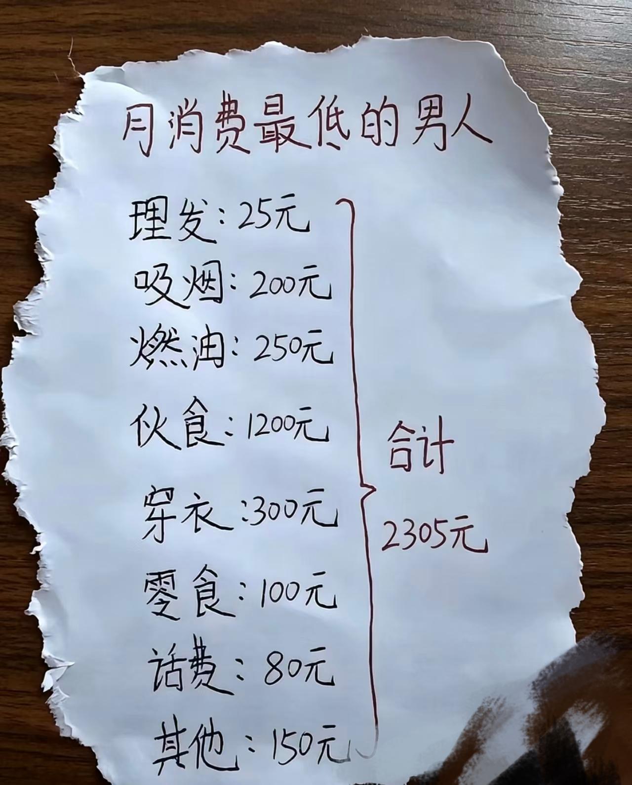 一个男人，月消费2305元，还能更低吗？理发：25元，基本上最低档次了。抽烟
