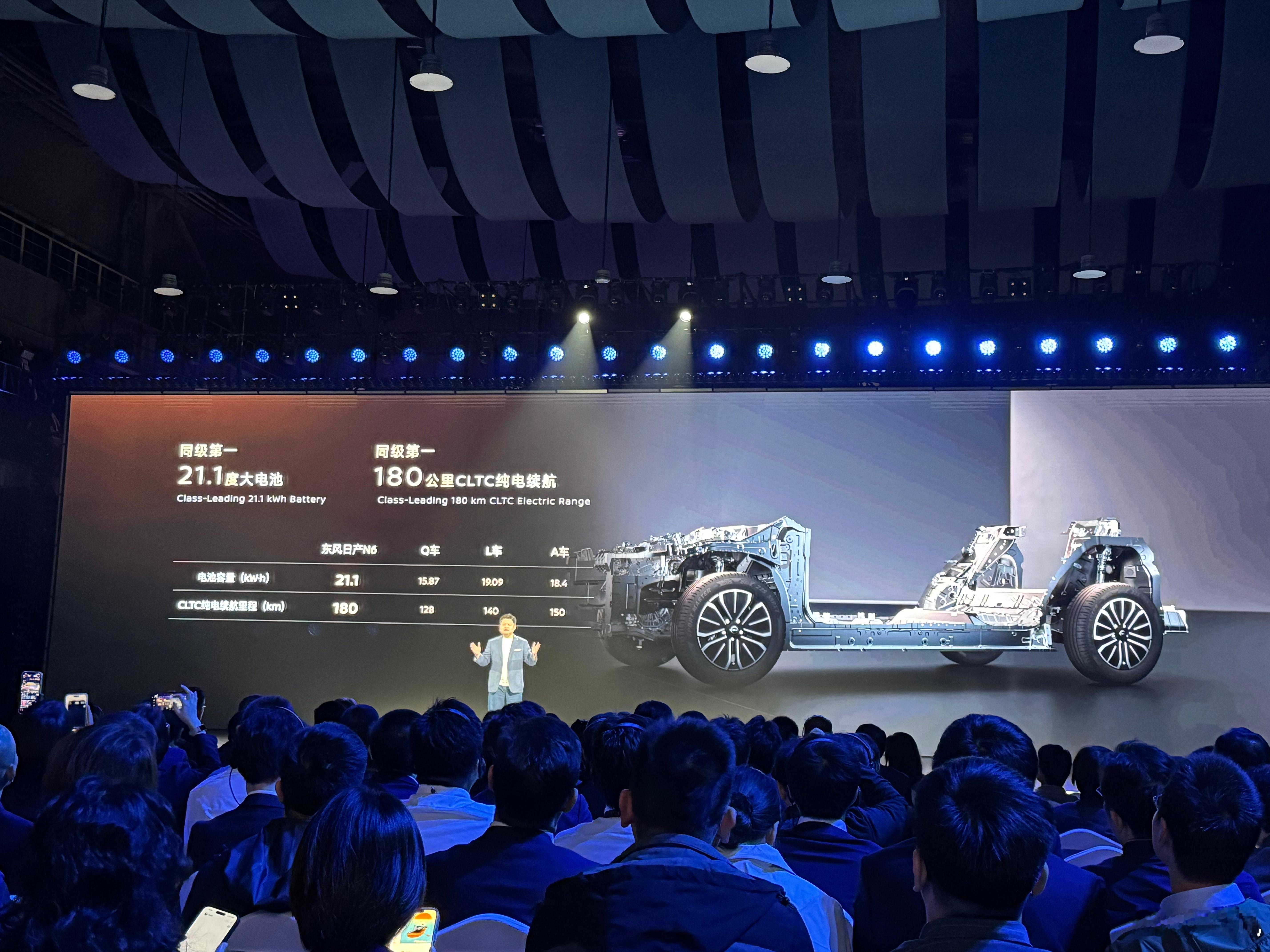 对比而言，日产N6省油，纯电续航长，性能还不错。有空的同学可以看看Q车L车A车都