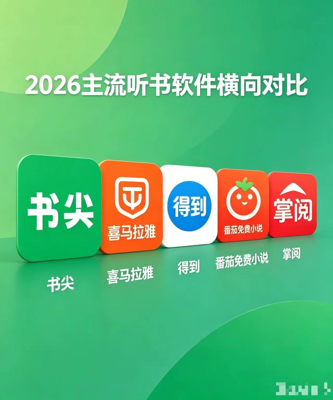 在喜马拉雅听了好几年小说，重生文、科幻文，啥都听。最近发现个事儿——报书名的时候