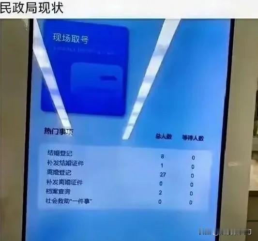 随手拍的除了8个结婚，其他都是离婚，曾经海誓山盟，结婚就把证撕了，发誓不离婚，
