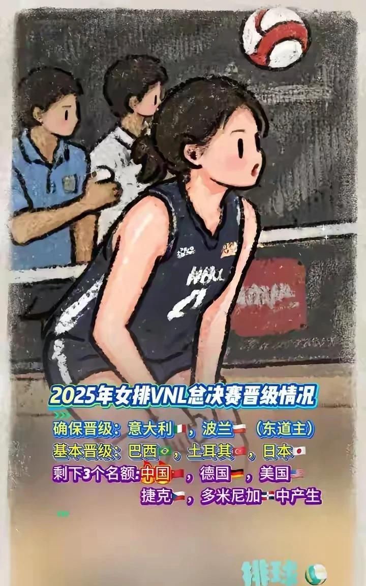2025世联赛中国女排能打进总决赛吗？现在已经确定晋级的只有波兰女排和意大利女