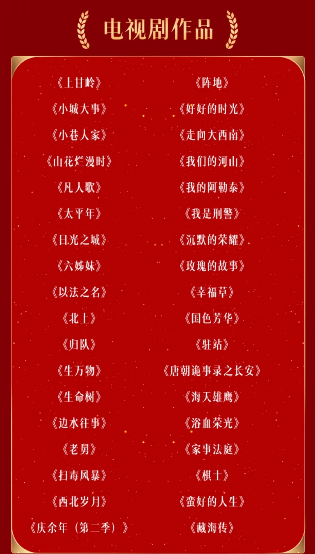 金鹰奖提名名单一出，金鹰奖提名公布果然没让那些自带热搜体质的流量明星如愿。杨幂