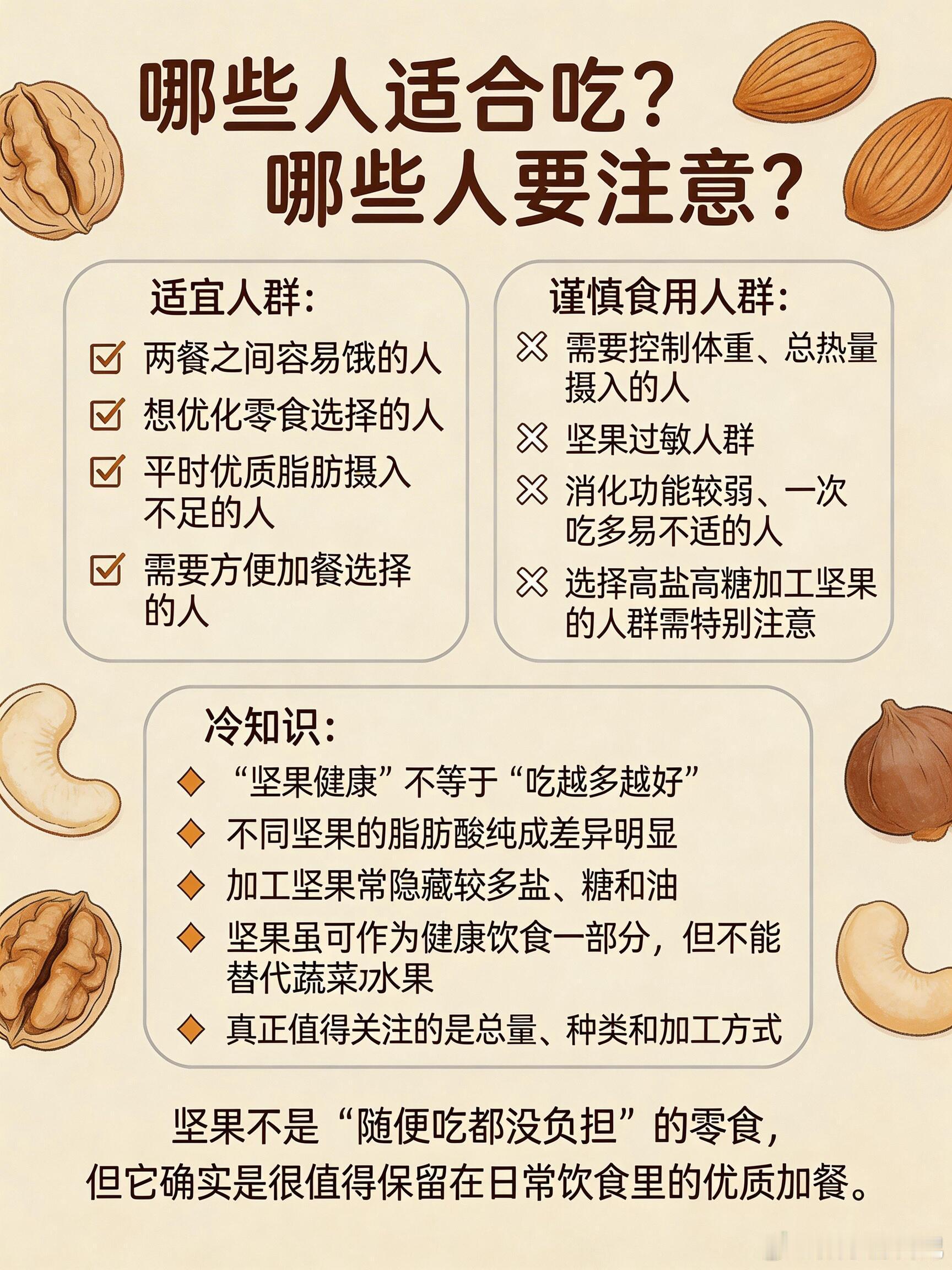 超级食物——坚果｜别再把它当零食了坚果真的是很多人容易忽略的“营养小能手”。别看