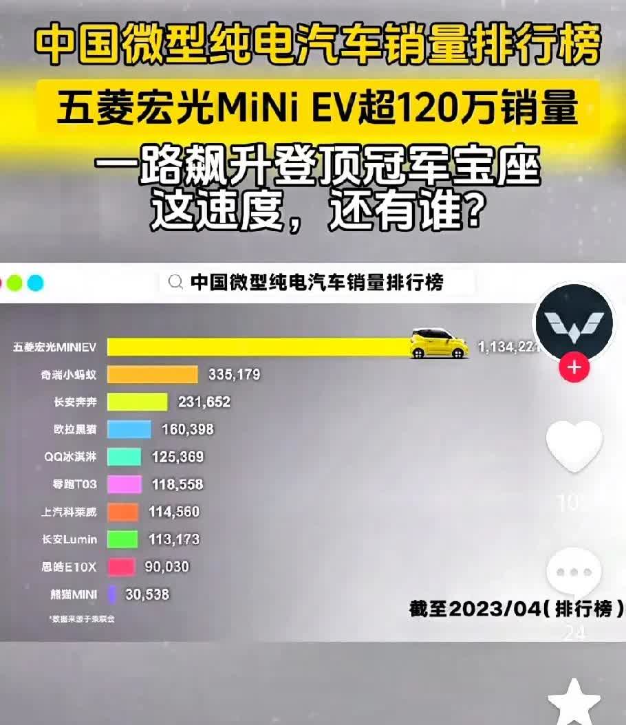 以美国为首的各国的车企集体沉默，因为我们工厂里的一台“玩具车”，正用几万元的价格