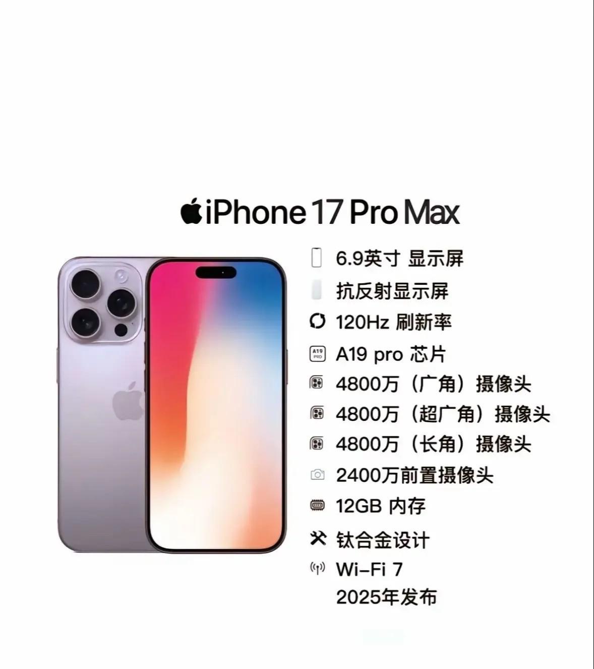 苹果17ProMax提前曝光！将迎来全方位升级。后背横向排列的摄像头模组像条