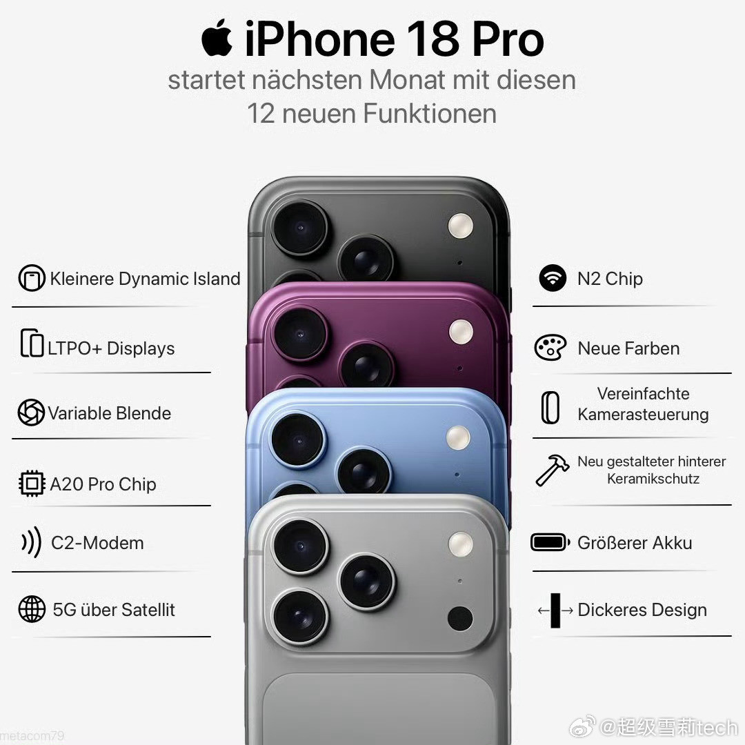 曝iPhone18Pro黑色被取消嗯……与其说是砍掉颜色，更像是产品差异化的营销