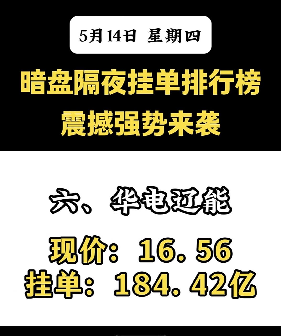 5月14日周四暗盘隔夜挂单排行榜揭晓5月14日暗盘隔夜挂单排行榜来袭，这可是
