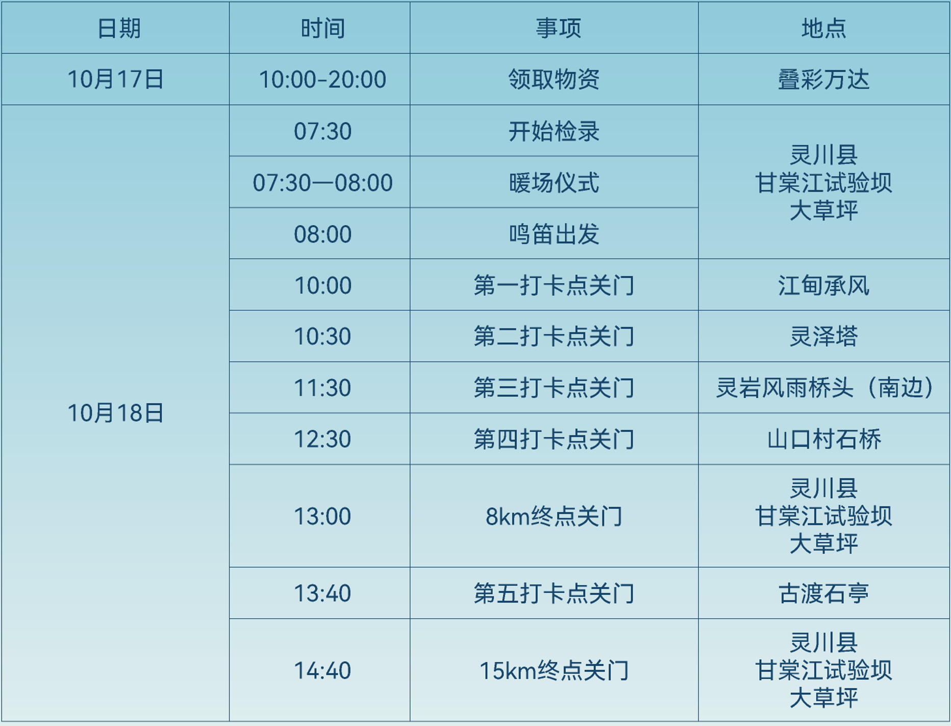 【2026桂林漓江徒步大会秋季徒步活动】10月18日，2026桂林漓江徒步大会在