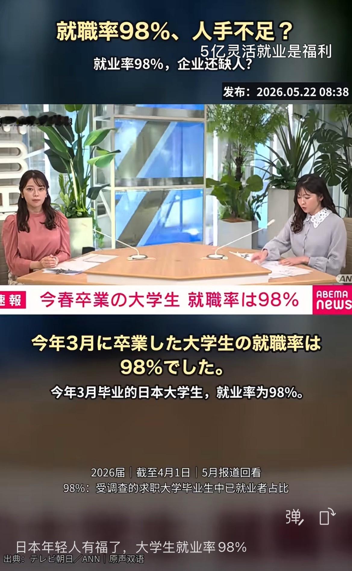 大学生就业率98％，还招不到人​​​