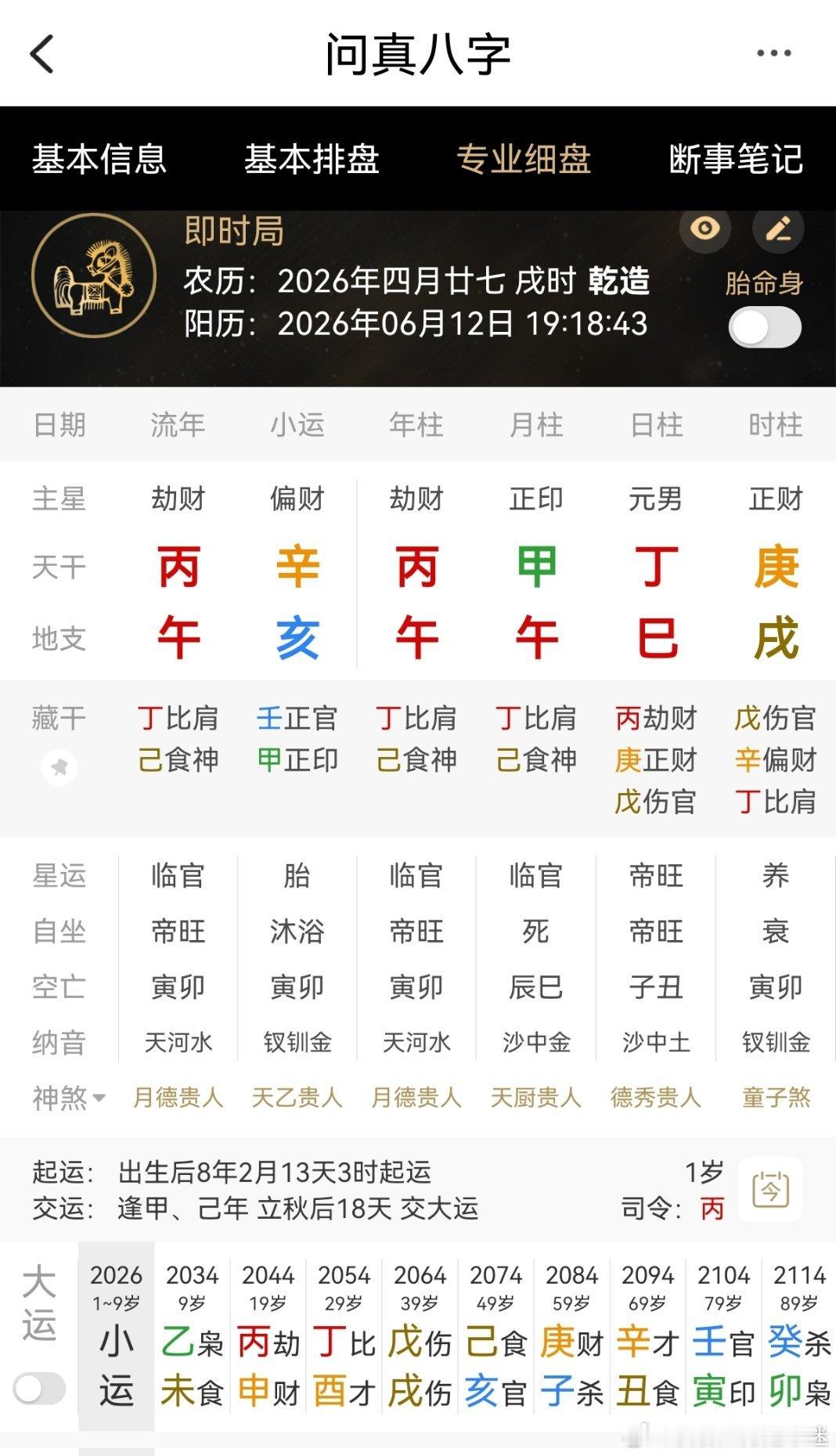 今日生辰八字比劫太旺了