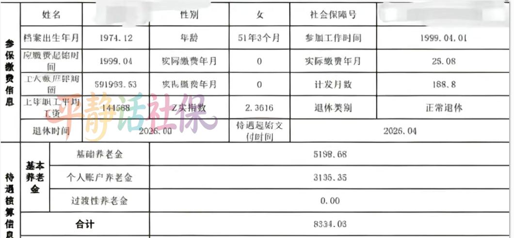 北京上海这种大都市，月入几万十几万的并不罕见，每月挣两三千的也比比皆是。在北京