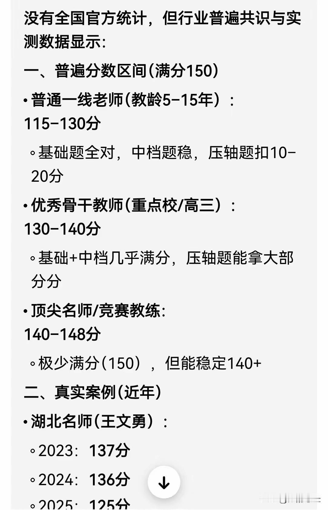 为什么高考数学很难拿高分？这个数据能说明问题，大多数普通一线数学老师，高考