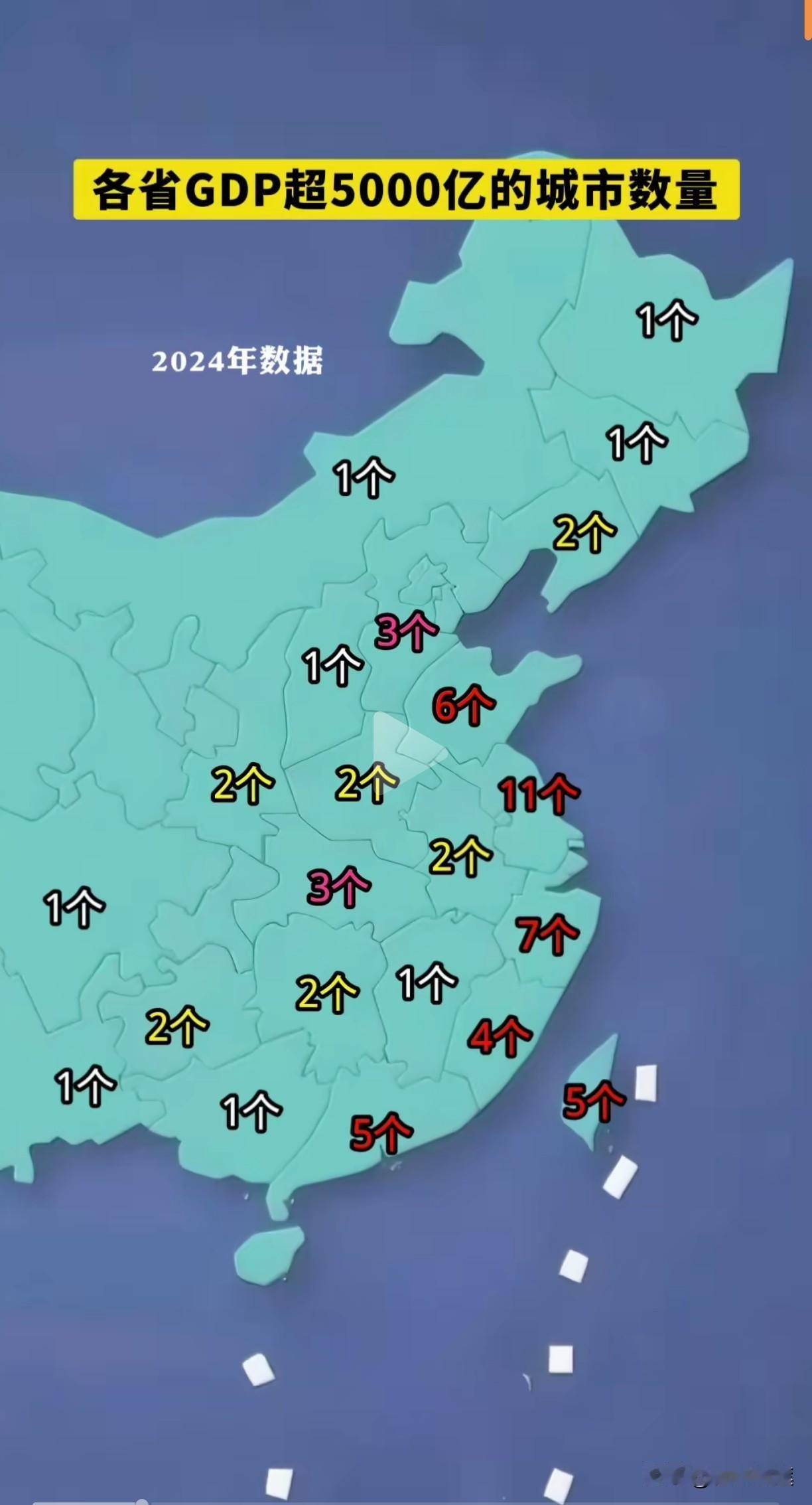 全国各省JDP超过5000亿的城市，全部在沿海，内陆王湖北因为不可思议的地理位置