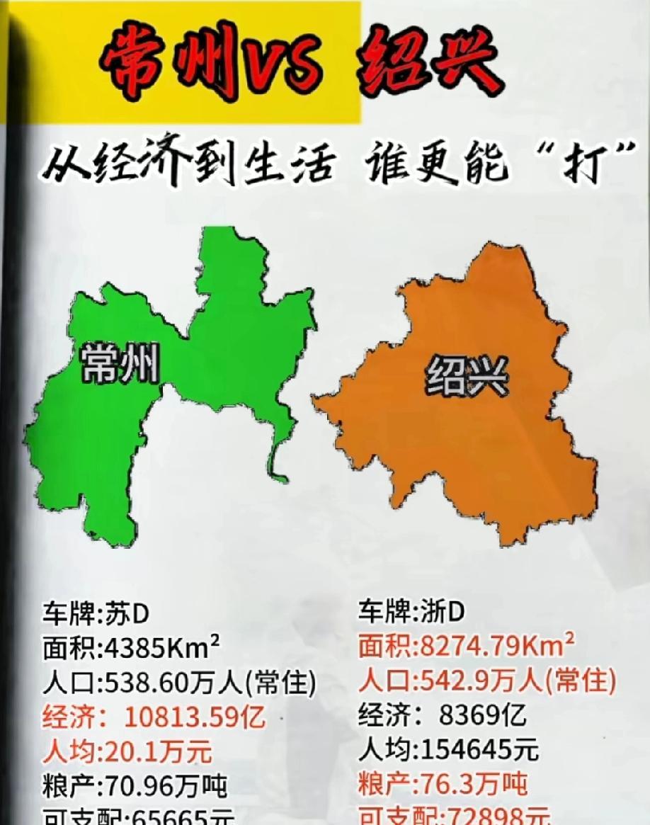 苏D对浙D，表面上来看，这两座城市是完全不对等的城市，你看常州2024年GDP