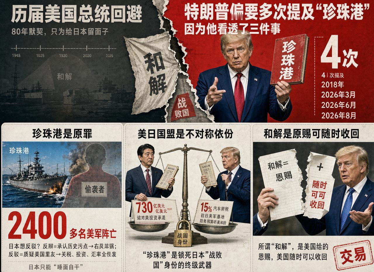历届美国总统都回避，特朗普偏要多次提及"珍珠港"，因为他看透了三件事......