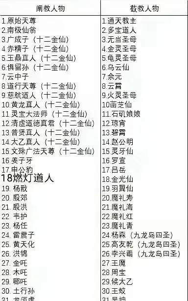 为什么两边势均力敌，但最终结果却一边倒？