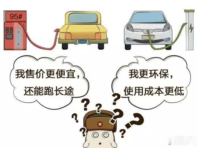 电车买得起修不起？这笔账很多车主没算明白很多人听过电车买得起修不起的说法，不少准备购车的人，只对比购