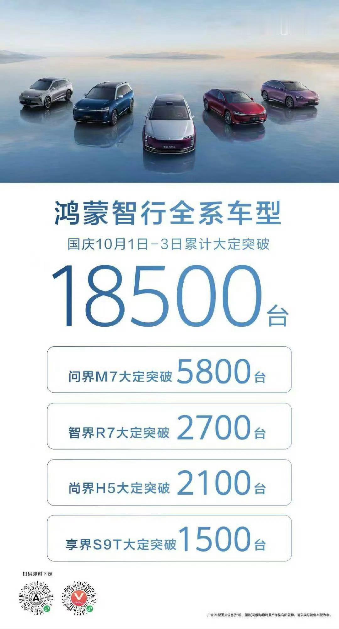 将大定营销进行到底…销量就是最好的广告​​​