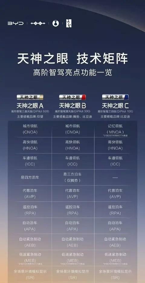 南京有个老哥喝了四两白酒，开着“智驾”就跑高速上去了。从湖州到南京，两百公里，俩