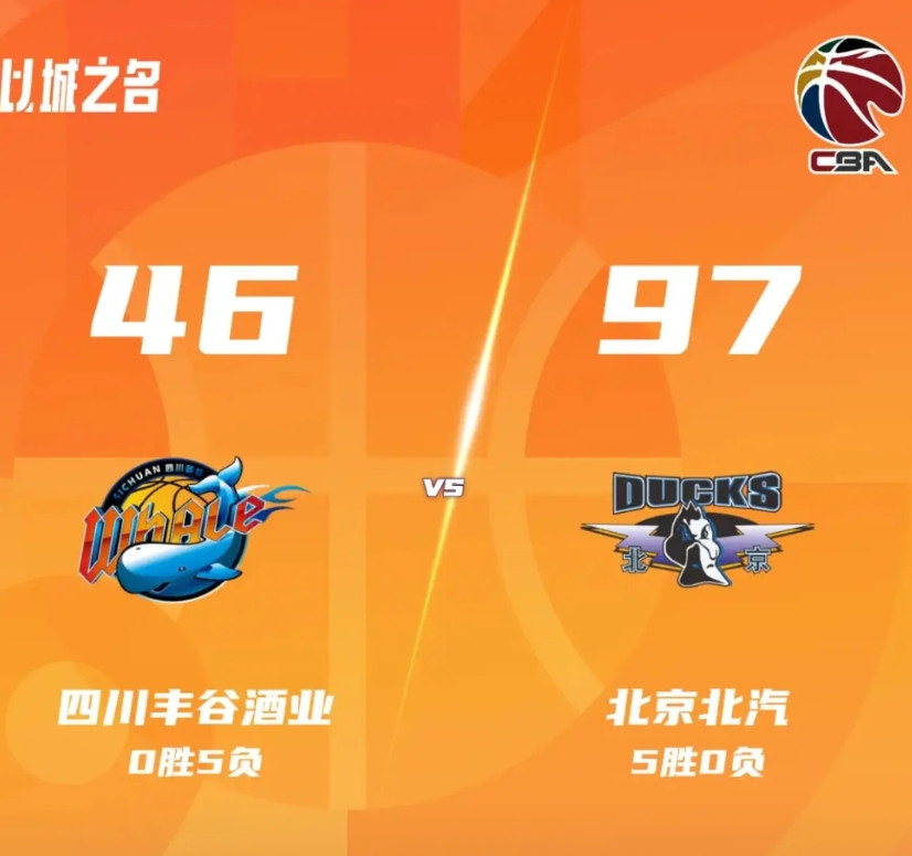 昨晚CBA的一场比赛，揭开了中国篮球的遮羞布！北京北汽对阵四川丰谷酒业，经过四节