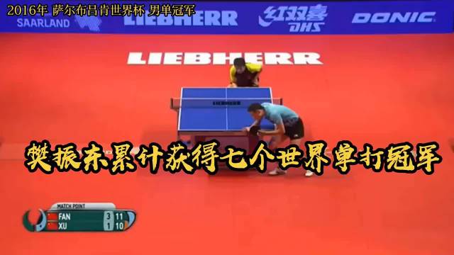中国乒乓球队[超话]#浅看一下樊振东七个世界单打冠军的含金量