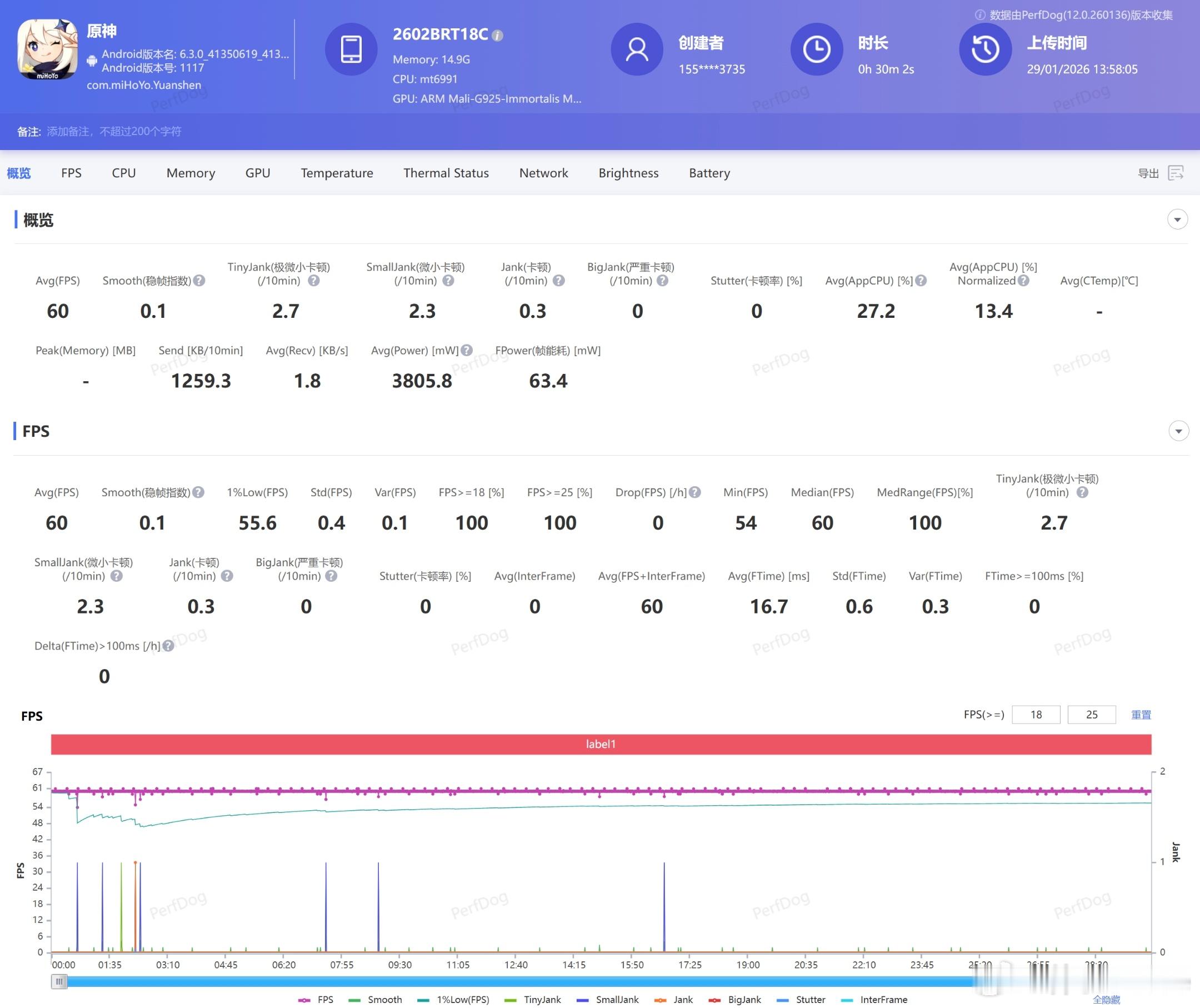 REDMITurbo5Max，天玑9500s+最新一代狂暴引擎，三款国民手