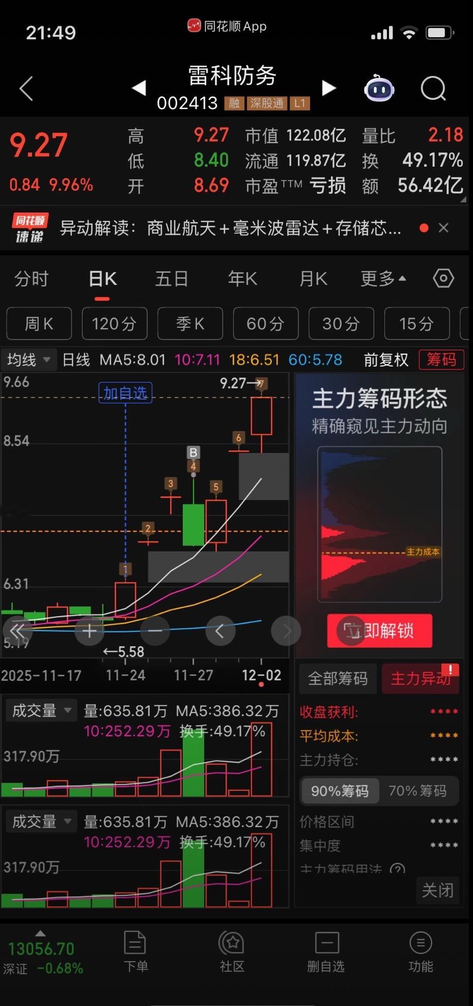 股市里的高收益，从来都是“等”出来的，不是“炒”出来的。短线追板看着刺激