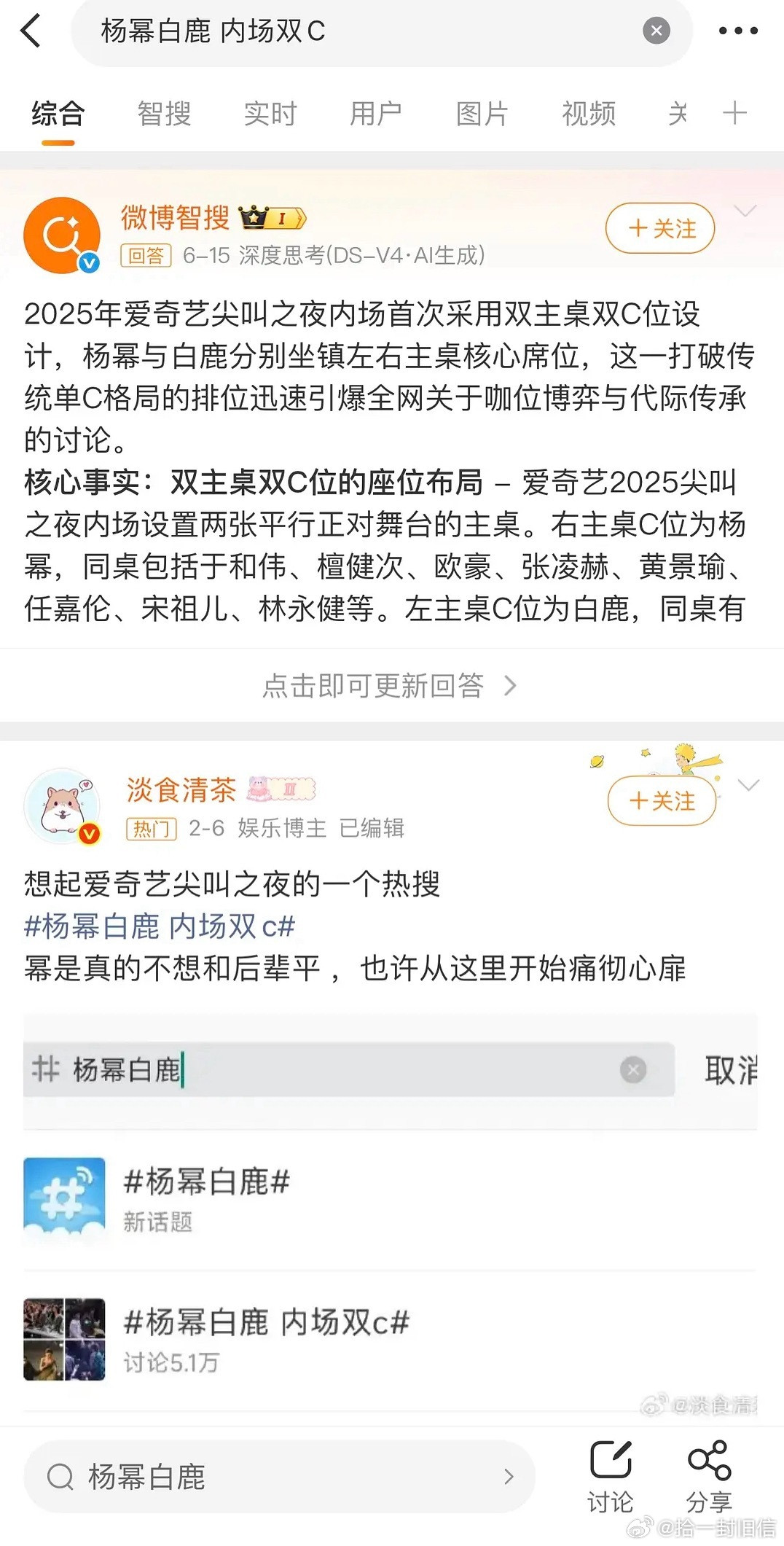 白鹿今年年底还能复刻🥝双C的咖位吗