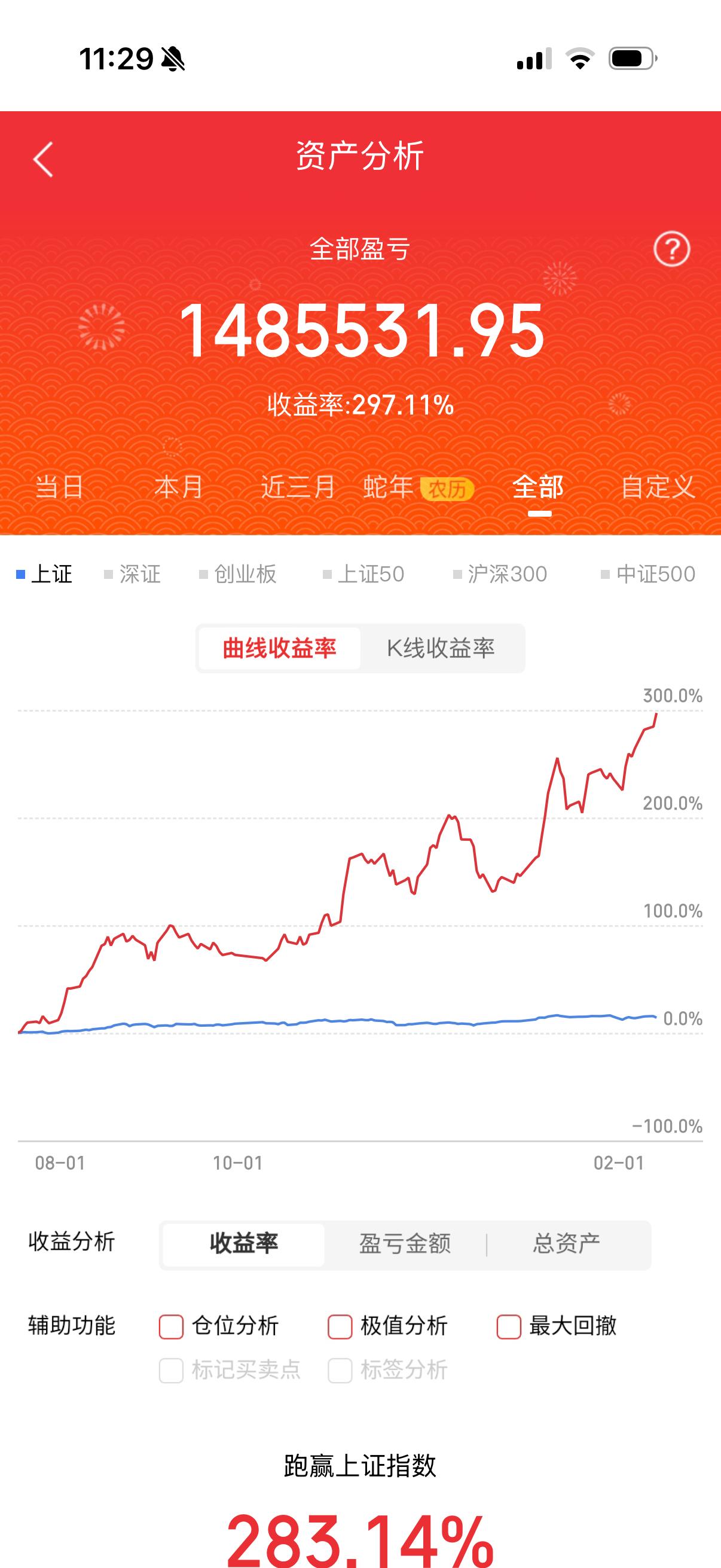 短线交易的精髓，在于顺势而为的节奏感与极致严格的纪律性，核心可概括为三点：1. 