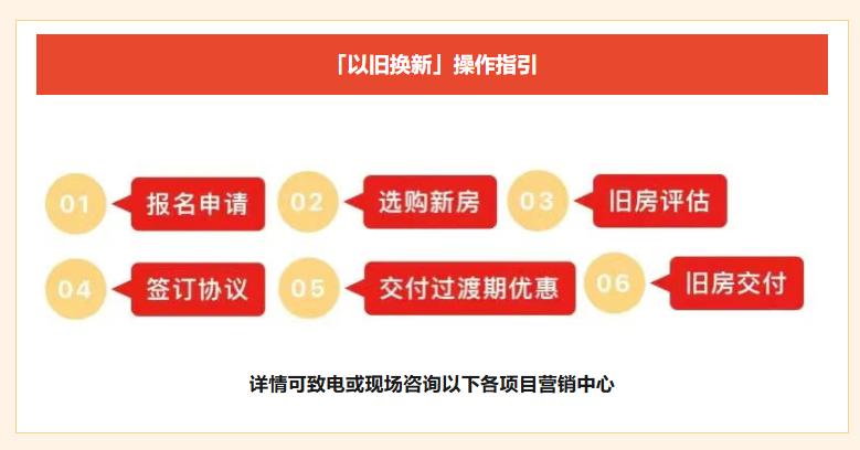 【开建旗下多个楼盘支持以旧换新】早前广州多个楼盘都开启了以旧换新政策，这个政策主