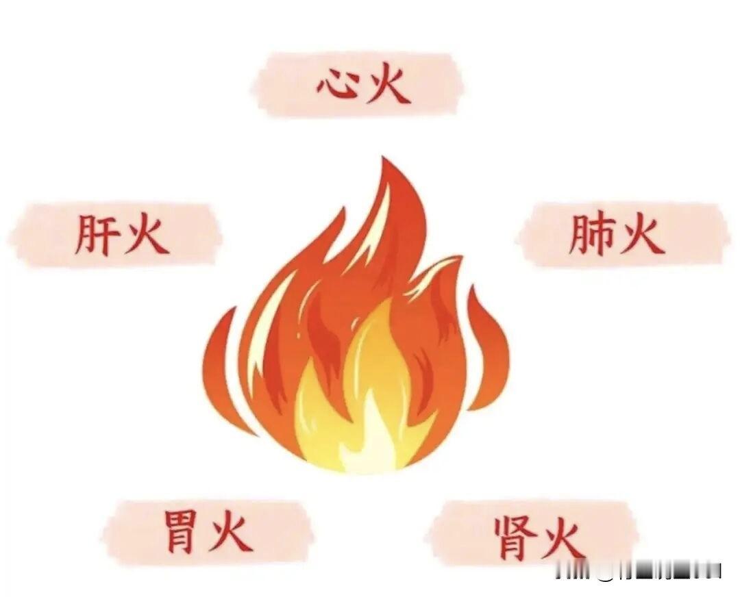 上火别瞎吃清热药！五脏有火症状大不同，9种中成药对症选，虚火实火要分清嘴巴