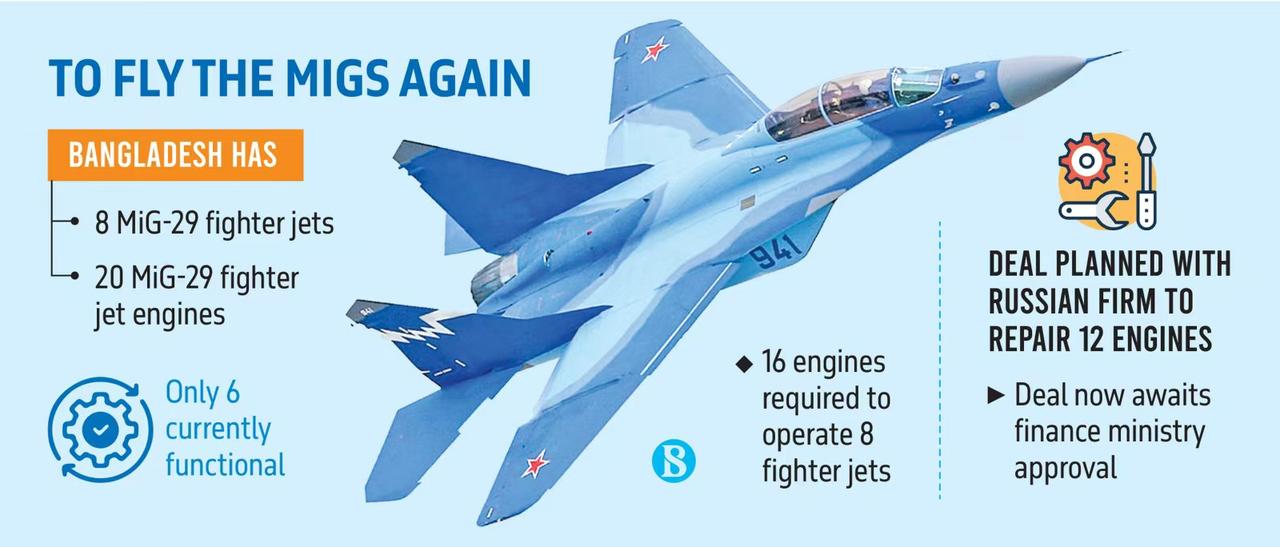 南亚人工作能力确实是差啊！感觉是不是脑子不好使，还是就是不好好干呢？印度军队装备