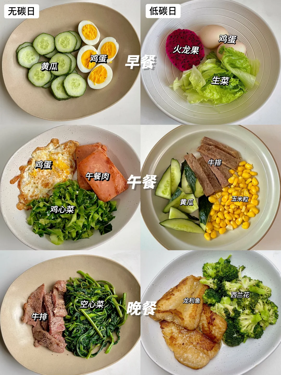 每顿不超400kcal碳循环减脂食谱合集