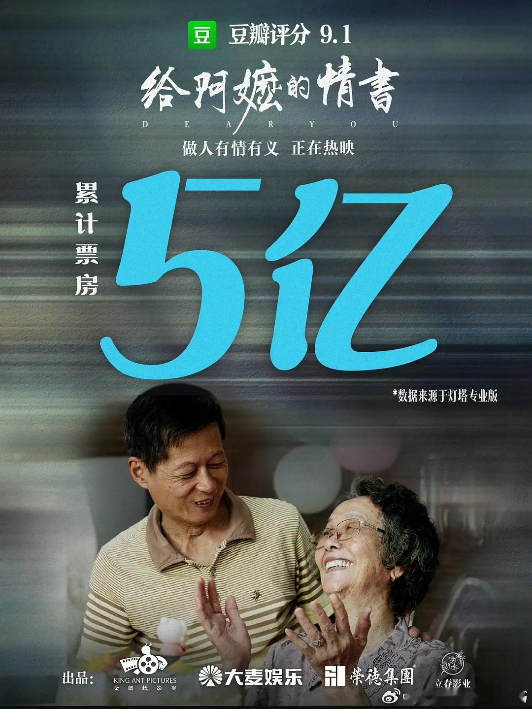 给阿嬷的情书登顶5月票房冠军恭喜给阿嬷的情书票房破5亿🎉
