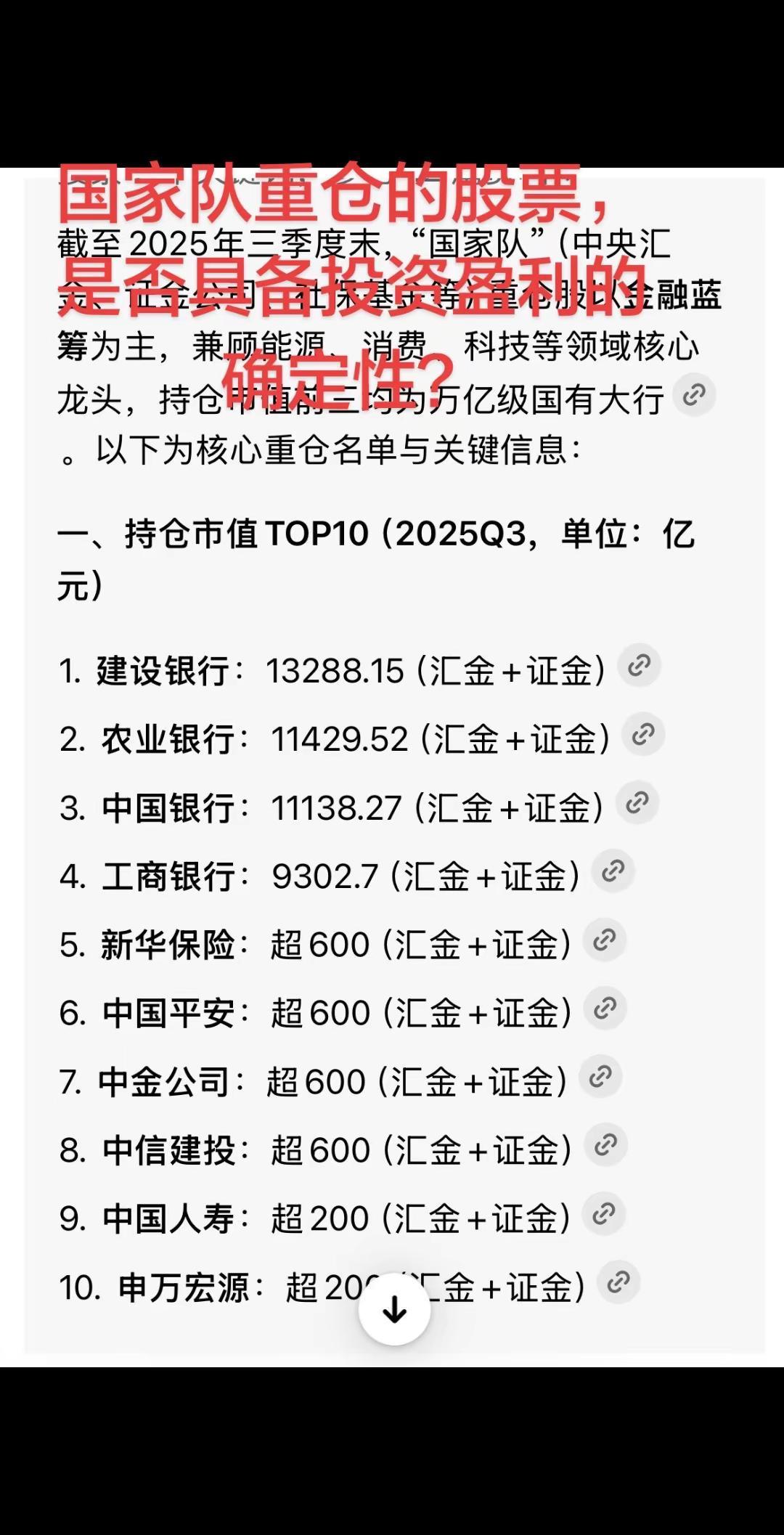 国家队重仓的股票，是否具备投资盈利的确定性？每天跟我涨知识