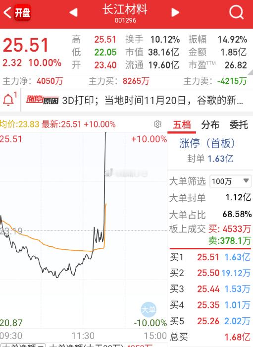 再来拉个3d打印，和前面有什么区别，分时都一样。