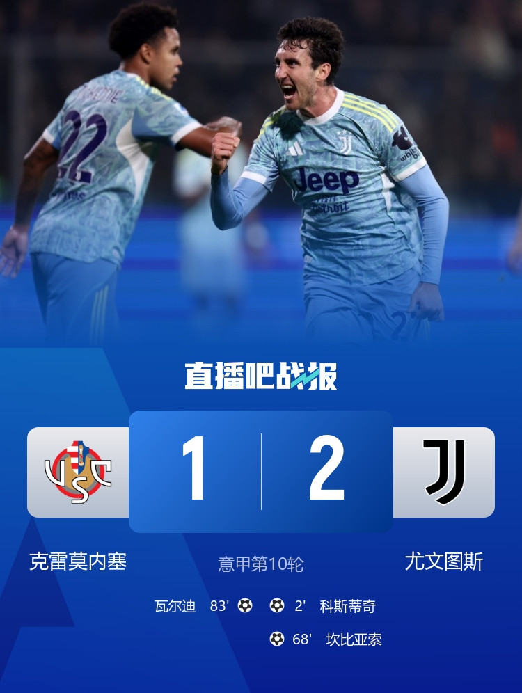 坎比亚索: 瓦尔迪的进球本可避免 回到右边路对我的表现有所帮助