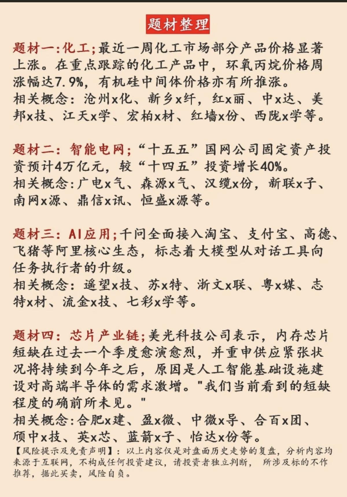 1.21周三市场热点方向+题材前瞻！1.化工品涨价2.智能电网3.人