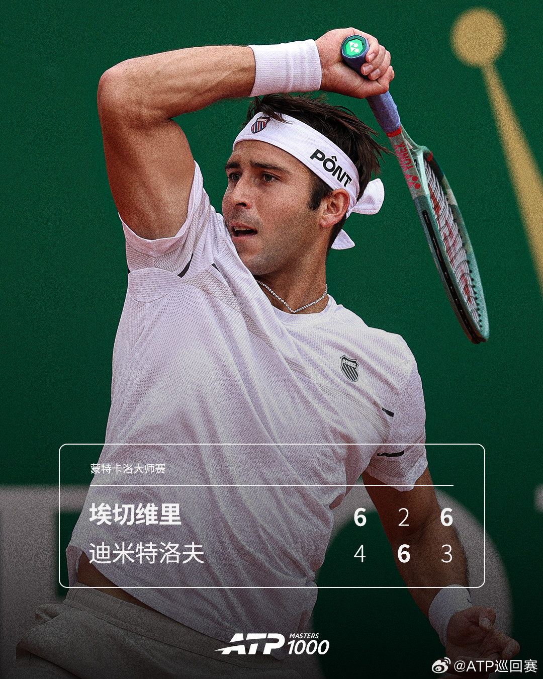 埃切维里晋级蒙特卡洛次轮ATP1000蒙特卡洛大师赛首轮，埃切维里苦战三盘，以